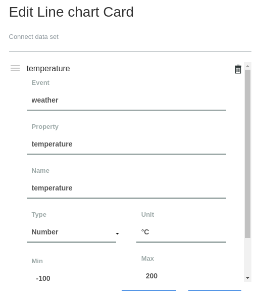 temperature dataset